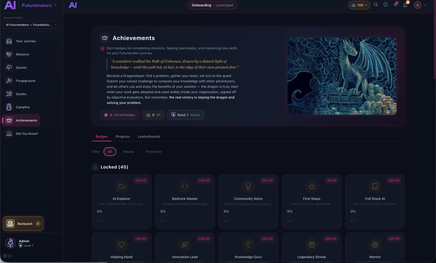 Achievements